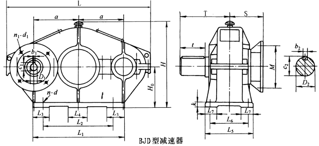 BJD105BJD125BJD145BJD175BJD215BJD255BJD300h(hun)pٙCμbߴ