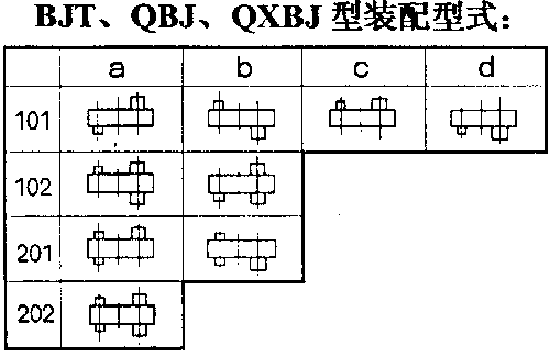 BJTQBJQXBJh(hun)pٙCbʽ 