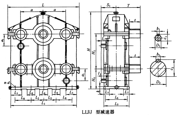 LLBJ300LLBJ350LLBJ400LLBJ450LLBJ500h(hun)pٙCμbߴ