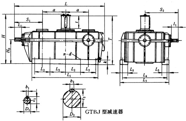 GTBJ300GTBJ350GTBJ400GTBJ450h(hun)pٙC(j)Sߴ