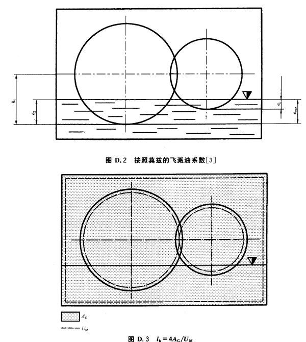 ĪƝwRϵ(sh)lk=4AG/UM