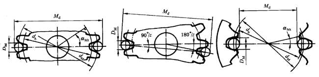 AX݆z(yn)(sh)ʩҎ(gu)2֣Cƫ(dng)X͂(c)϶ęz(yn)XL(zhng)ȺͿ򣨈AߴĜy(c)