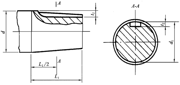 AFS̎IȳߴSĩĸSĩֹ(dng)|Ȧ