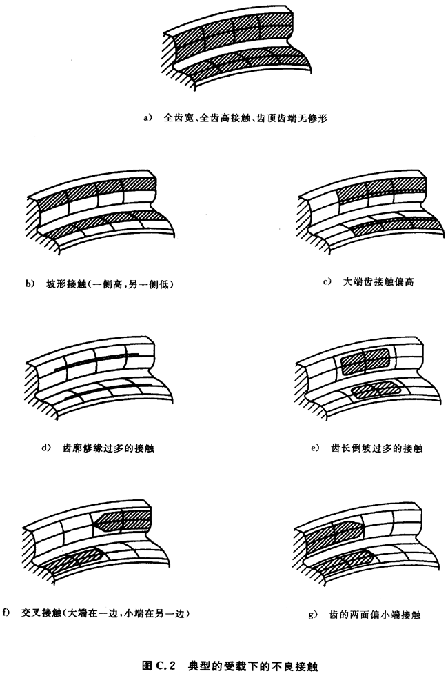 ͨӰϵ(sh)BC