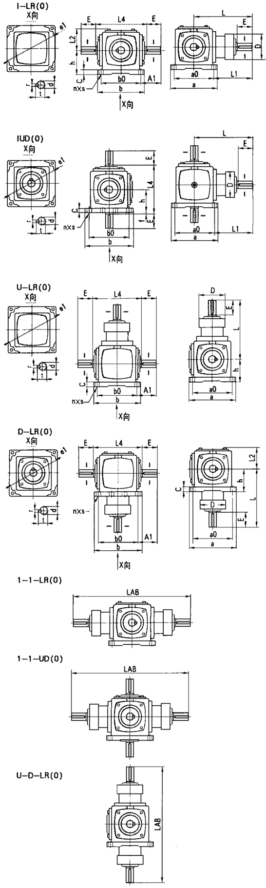 ATϵлXFX݆pSüSD(zhun)P(gun)ϵbʽߴD 