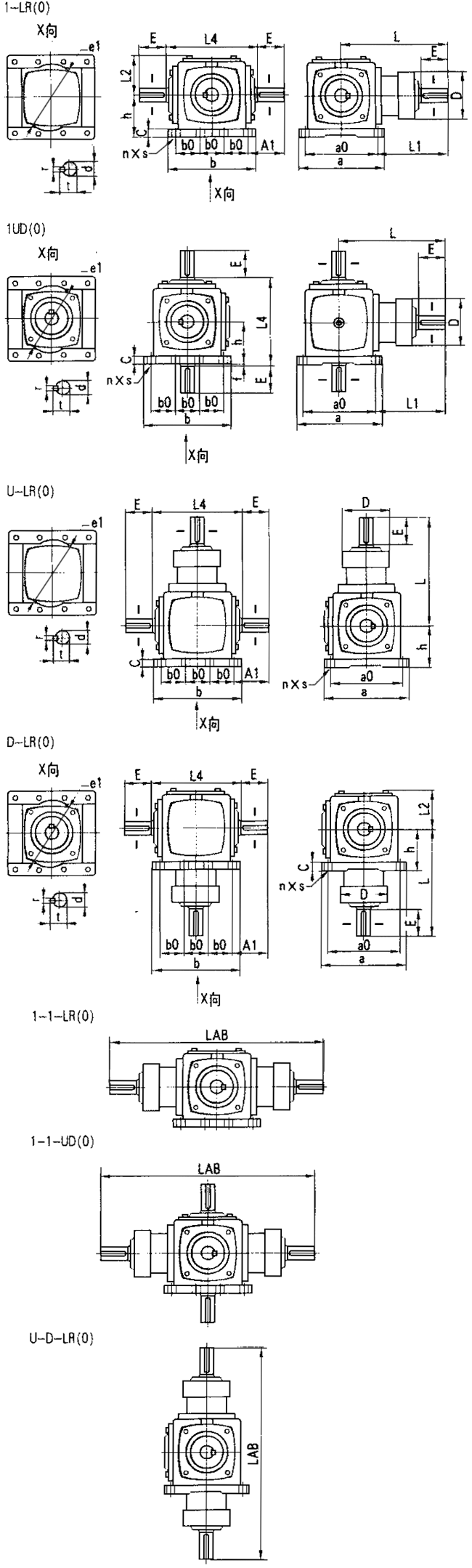ATϵлXFX݆pSüSD(zhun)P(gun)ϵbʽߴD 