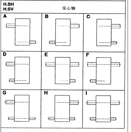 X݆䲼ʽ(li)H2...H4B2...B4
