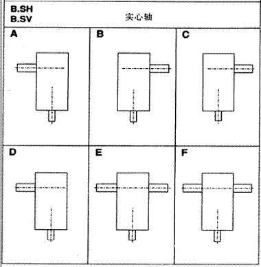 X݆䲼ʽ(li)H2...H4B2...B4