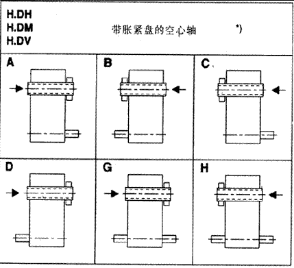 X݆䲼ʽ(li)H2...H4B2...B4