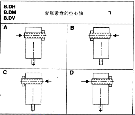 X݆䲼ʽH2...H4B2...B4