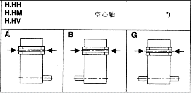 X݆䲼ʽH2...H4B2...B4