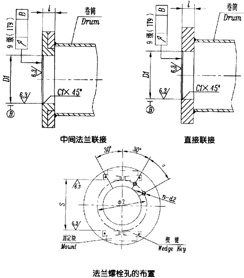 DC系列卷筒用聯軸器的卷筒外形及聯接尺寸