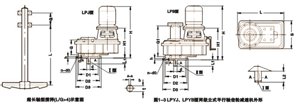 LPYJ、LPYB型兩級減速機外形尺寸