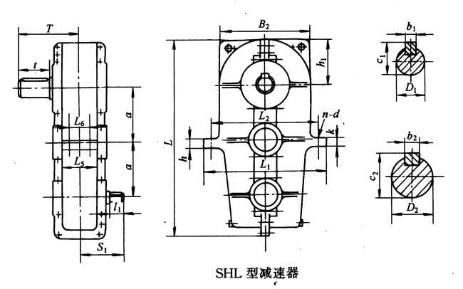 SHL125SHL145SHL175SHL215h(hun)pٙC(j)ʽcҪߴYB/T79-1995