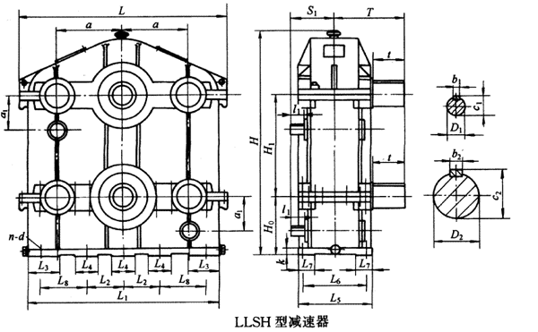 LLSH300LLSH350LLSH400LLSH450LLSH500h(hun)pٙCʽcҪߴYB/T79-1995