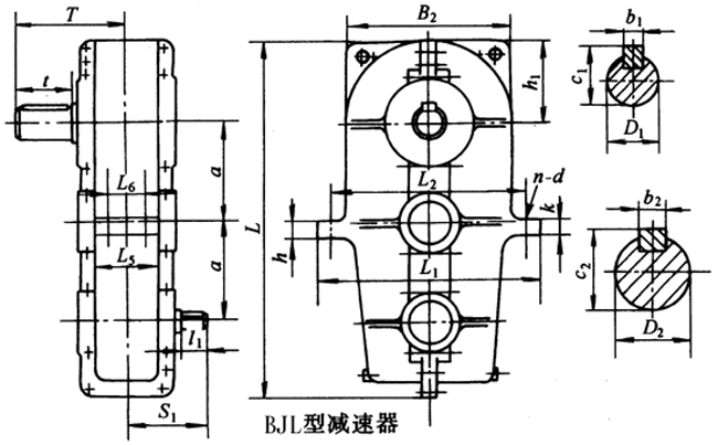 BJL125BJL145BJL175BJL215BJL255BJL300BJL350BJL400h(hun)pٙC(j)μbߴ 