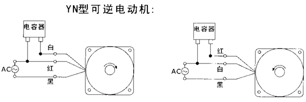臺灣YY、YN系列小型齒輪減速電機外形及安裝尺寸(機座號60)