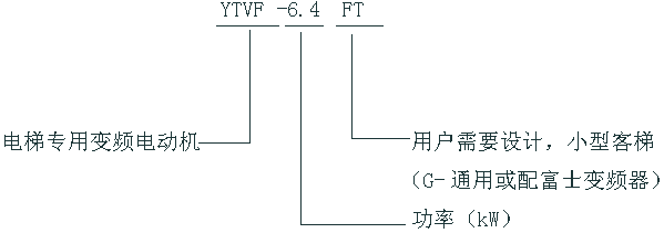 VFYTVFYBTϵ݌׃l{(dio)늄(dng)C(j)̖(ho)(bio)ӛ