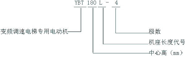 VFYTVFYBTϵ݌׃l{(dio)늄(dng)C(j)c(din)