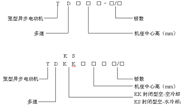 YDYDKKYDKSL(fng)Cˮஐ늄әCa(chn)Ʒc(bio)ӛ6kV