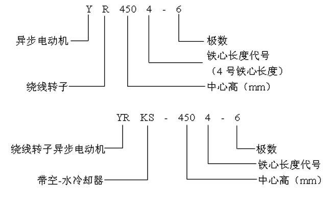 YRYRKSϵи߉ஐ늄(dng)C(j)a(chn)ƷY(ji)(gu)c(din)10KV