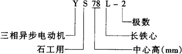 YS78ʯî늄әCY鼰c