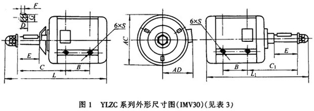 YSCLYLZCϵsõஐ늄(dng)C(j)μbߴ