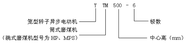 YTMYHPYMPSϵվĥúCஐ늄әCa(chn)Ʒc(bio)ӛ6KV