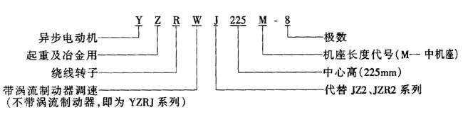 YZJYZRJYZRWJϵؼұஐ늄(dng)C(j)c(din)