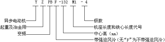 YZPBYZPBFϵؼұ׃l{(dio)ஐ늄(dng)C(j)̖(ho)(bio)ӛ