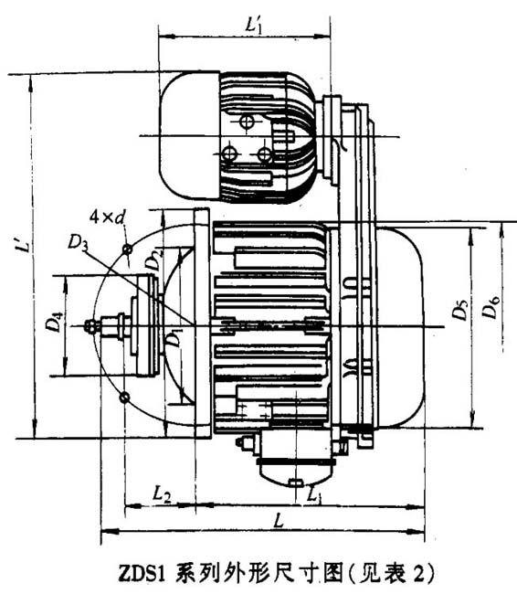 ZDS1ZDS2p늙C(j)ĸʽpFD(zhun)Ӯ늄әC(j)γߴ